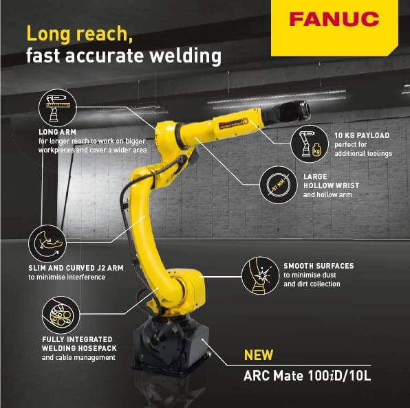 Robotnyheder fra FANUC